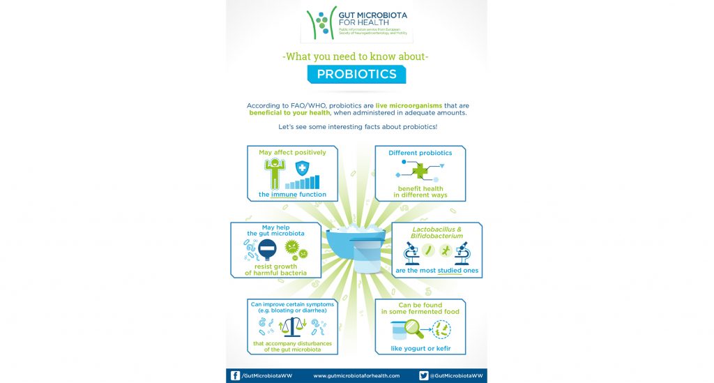 probiotics_en
