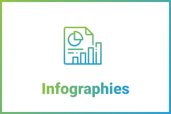 infographies.